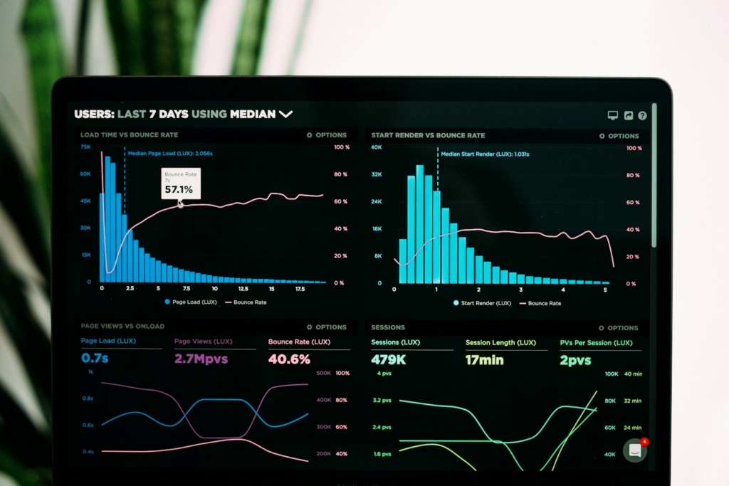 Evaluate AI training effectiveness in Malaysia: performance analytics graphs on a laptop screen for training KPIs