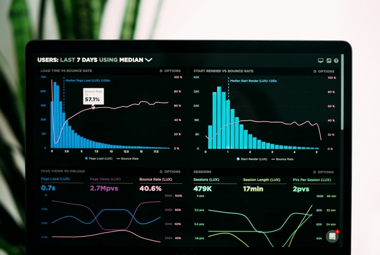 Evaluate AI training effectiveness in Malaysia: performance analytics graphs on a laptop screen for training KPIs